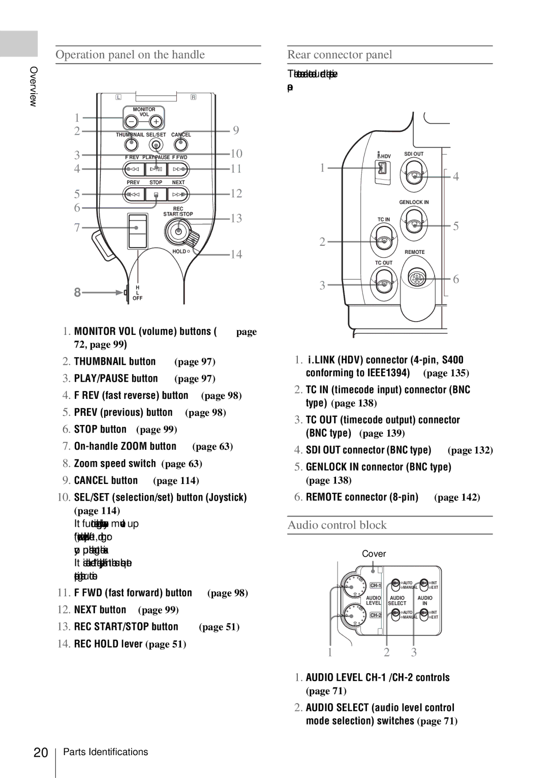 Sony PMW-EX3 manual Operation panel on the handle, Rear connector panel, Audio control block, Monitor VOL volume buttons 