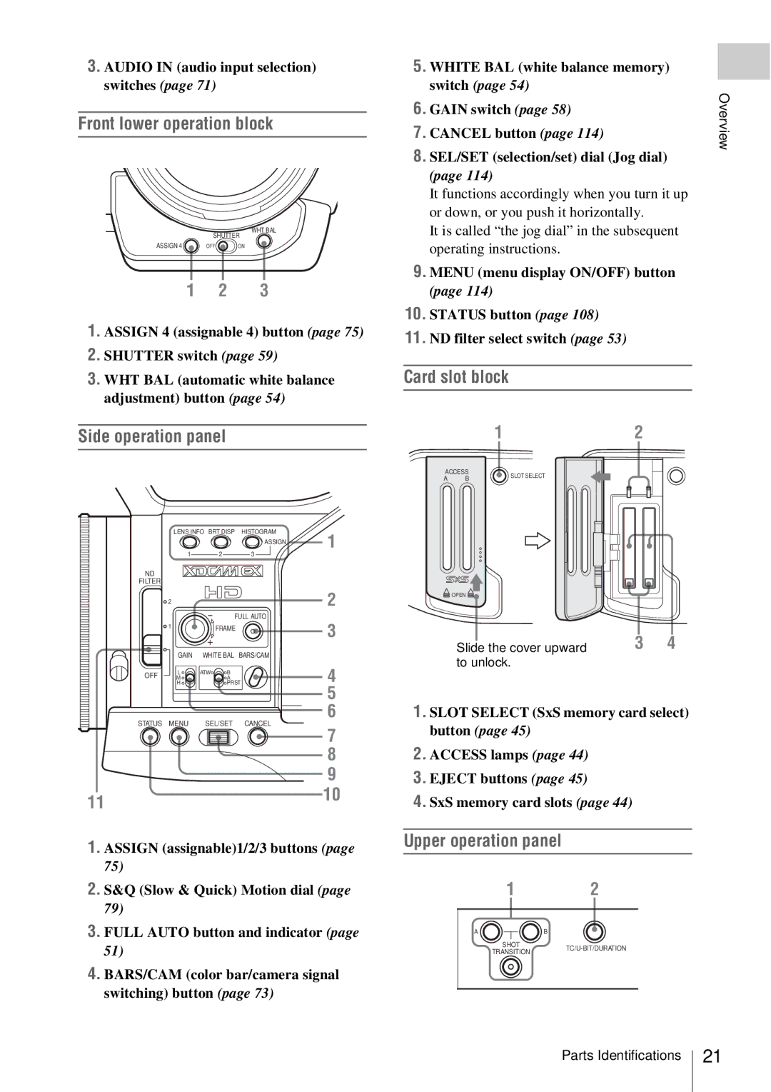 Sony PMW-EX3 manual Front lower operation block, Side operation panel, Card slot block, Upper operation panel 