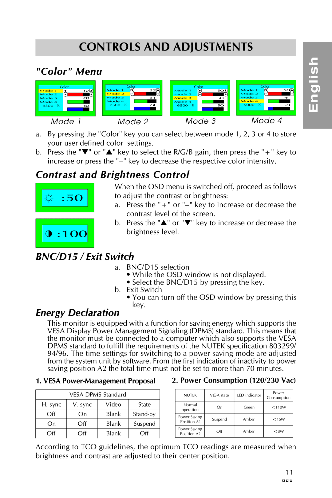 Sony pr710te specifications Color Menu, Contrast and Brightness Control, BNC/D15 / Exit Switch, Energy Declaration 