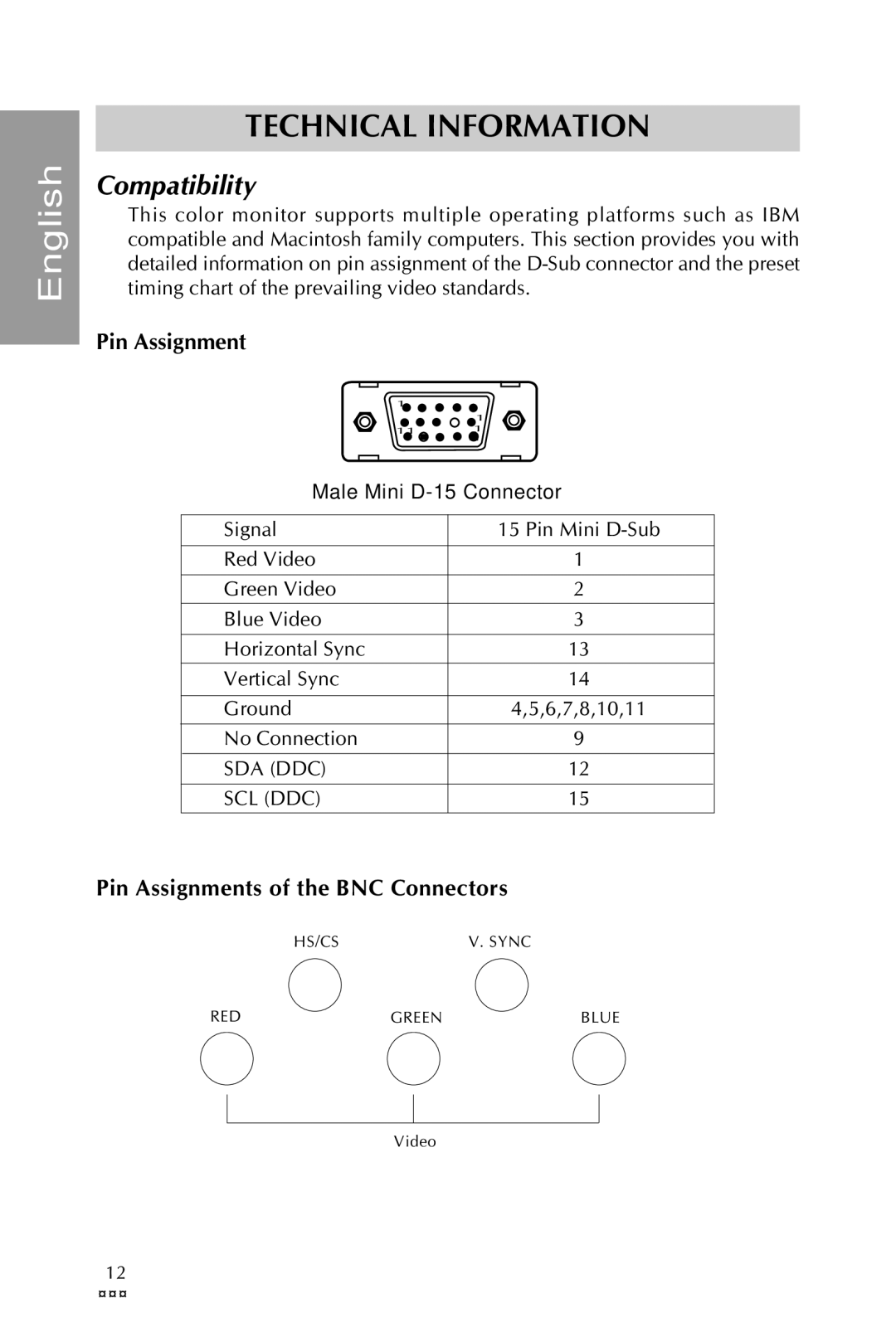 Sony pr710te specifications Technical Information, Compatibility, Pin Assignments of the BNC Connectors, No Connection 