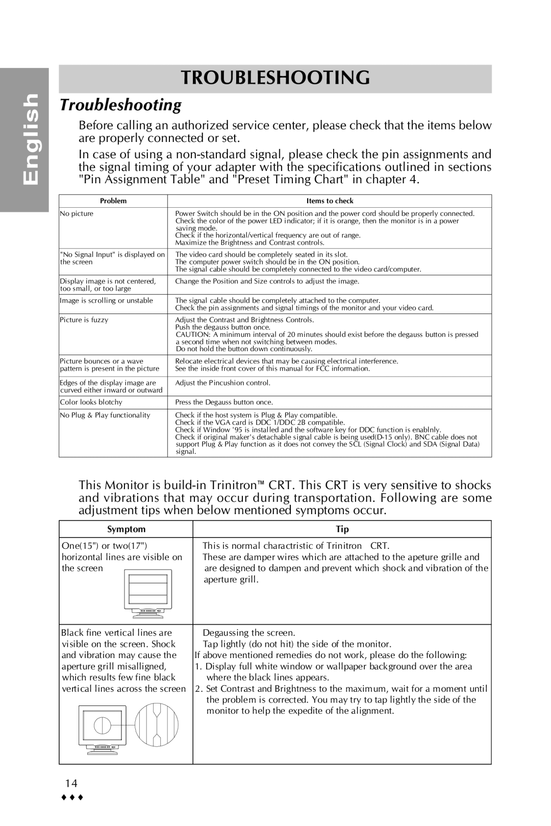 Sony pr710te specifications Troubleshooting 