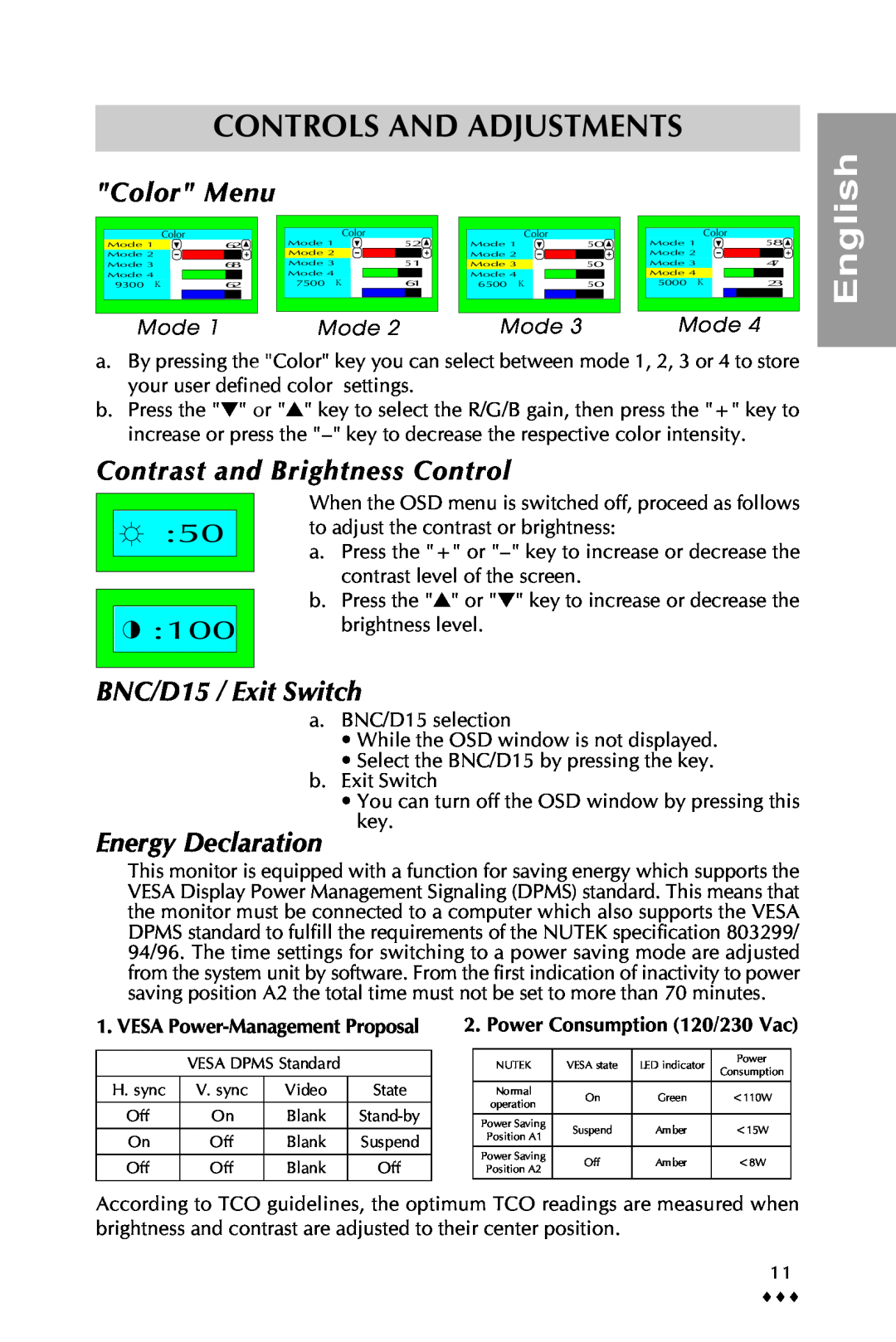 Sony pr710te Color Menu, Contrast and Brightness Control, BNC/D15 / Exit Switch, Energy Declaration, English, Mode 