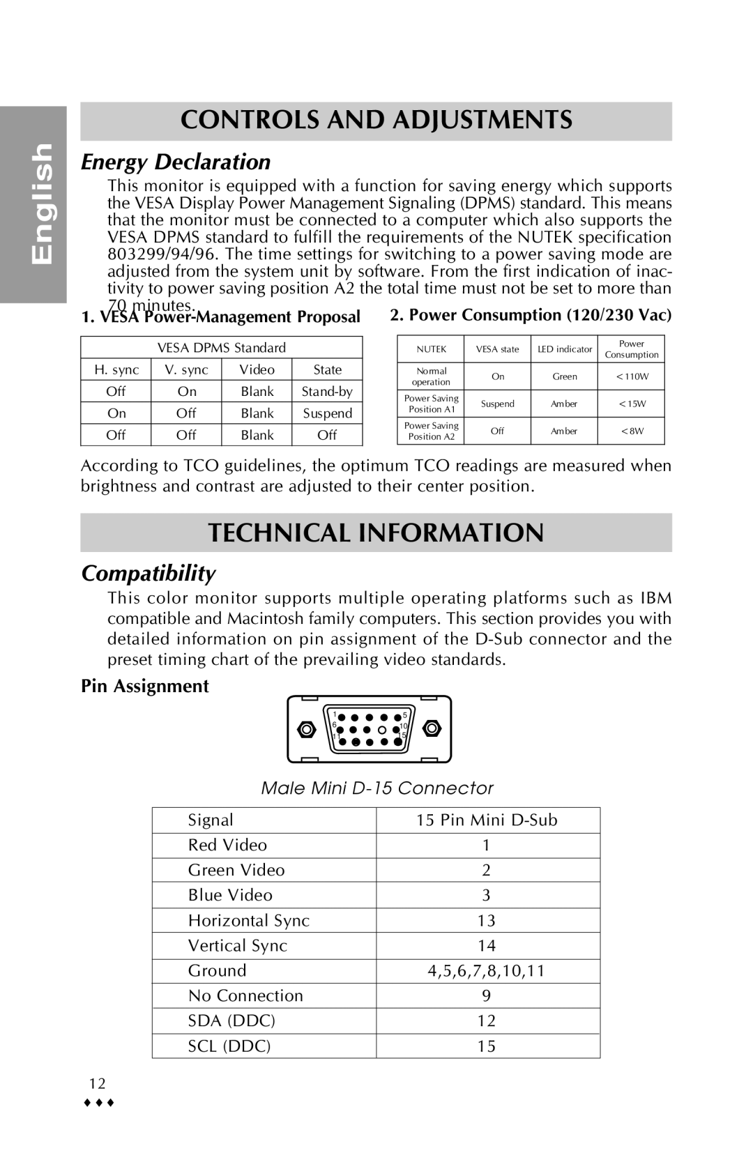 Sony PR711-711T-E Technical Information, Energy Declaration, Compatibility, Pin Assignment, Male Mini D-15 Connector 