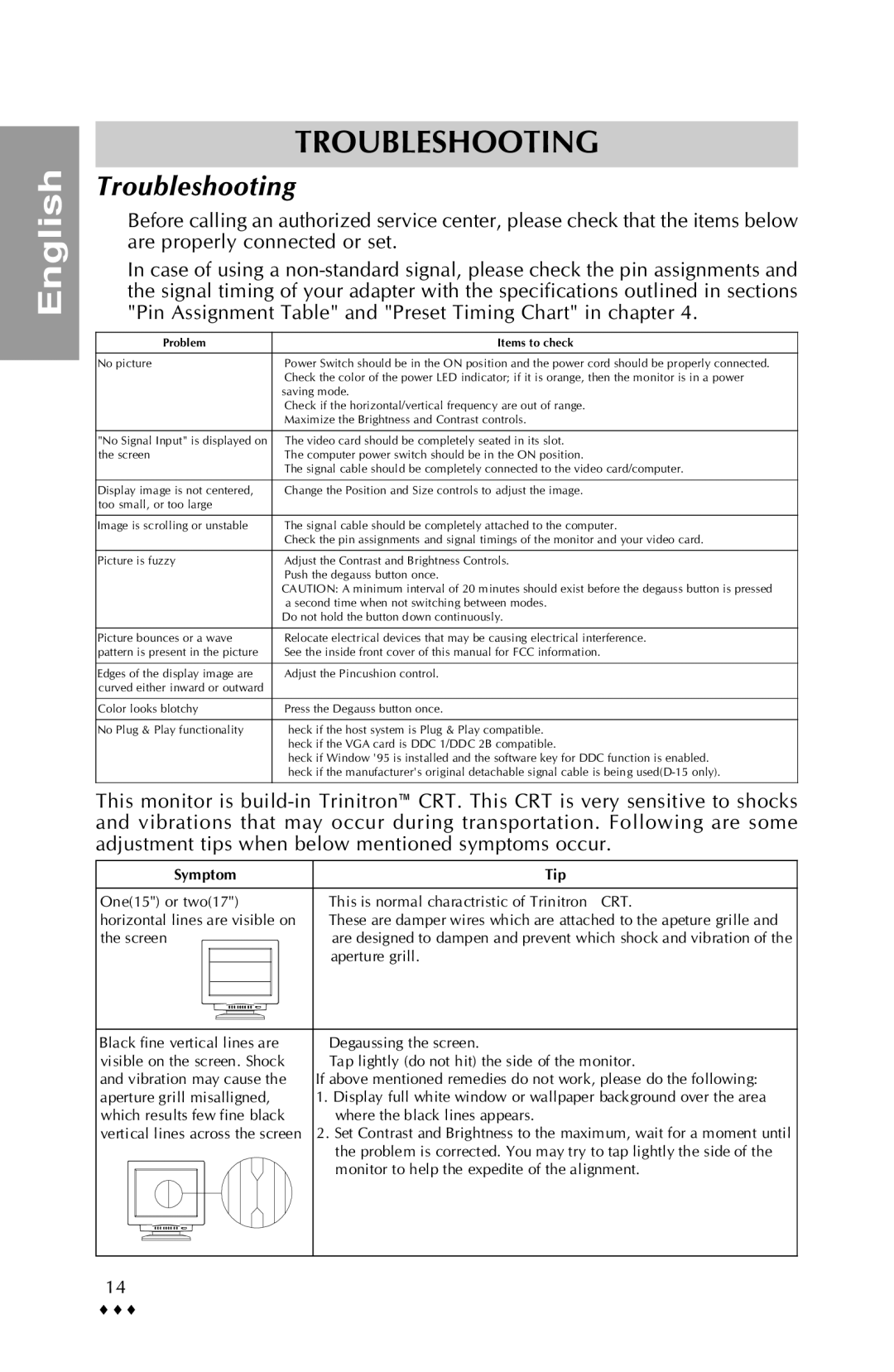 Sony PR711-711T-E specifications Troubleshooting 