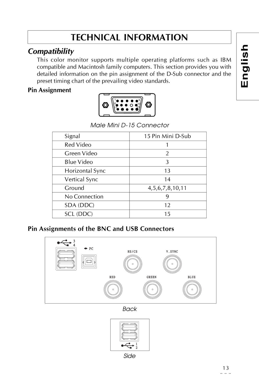 Sony pr960f specifications Technical Information, Compatibility 