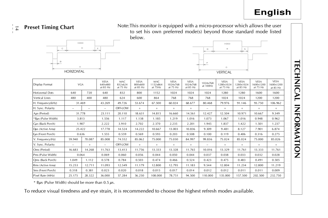 Sony pr960f specifications Technical 