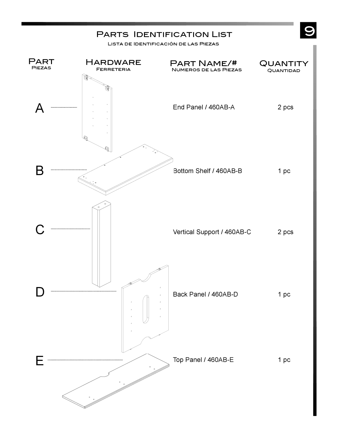 Sony PROFORMA60 manual End Panel / 460AB-A 