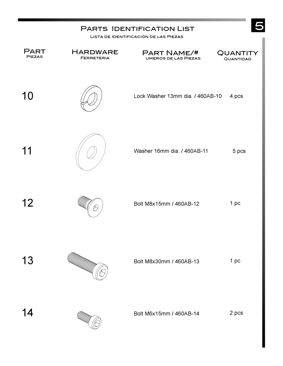 Sony PROFORMA60 manual Part Hardware Part Name/# Quantity 