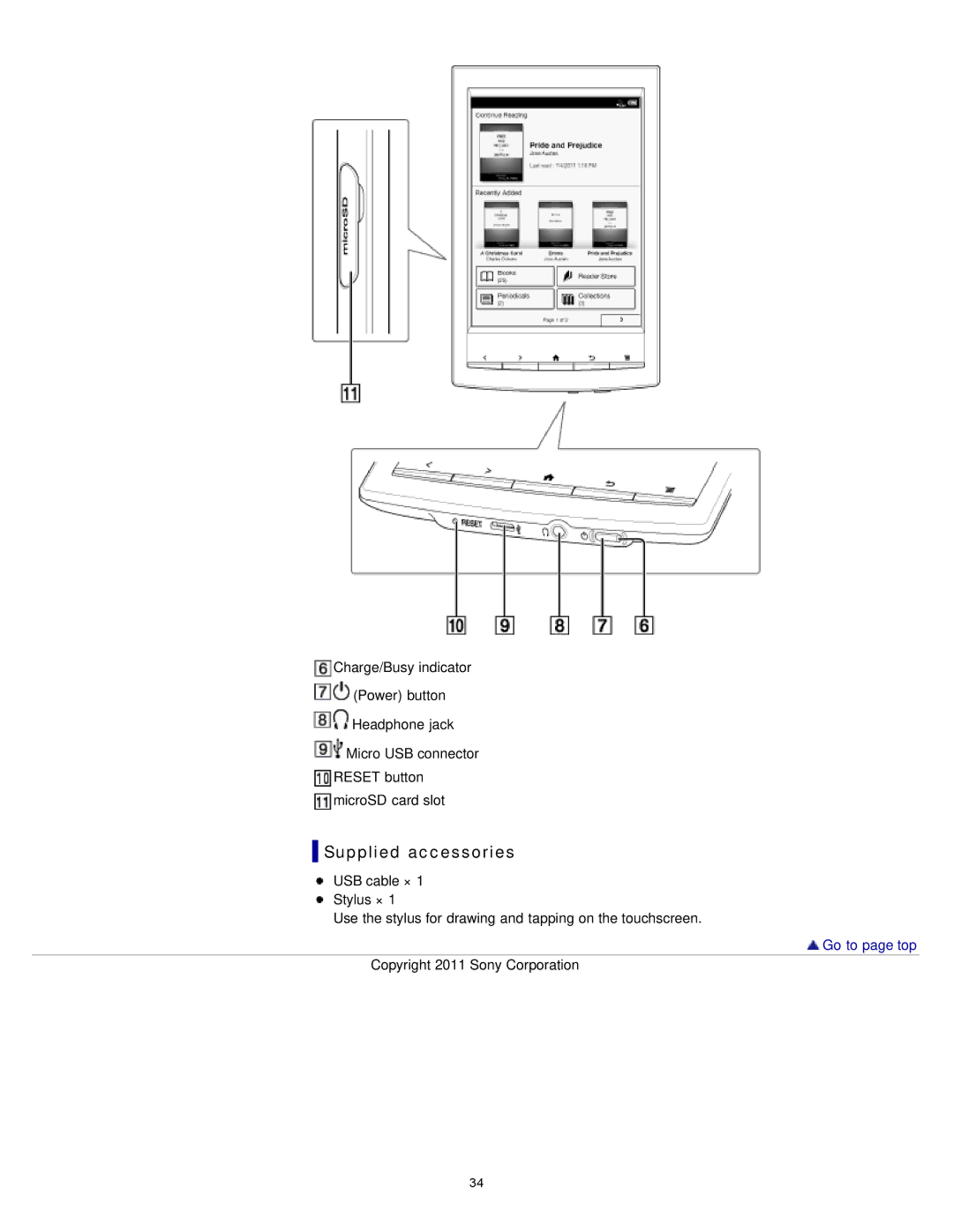 Sony PRS-T1RC, PRS-T1WC manual Supplied accessories 