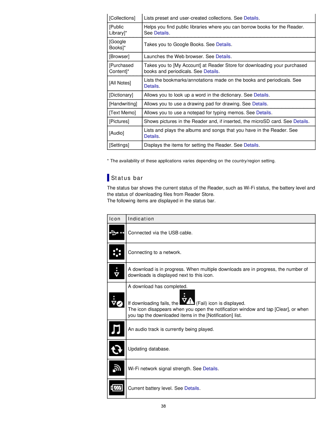 Sony PRS-T1WC, PRS-T1RC manual Status bar, Icon Indication 