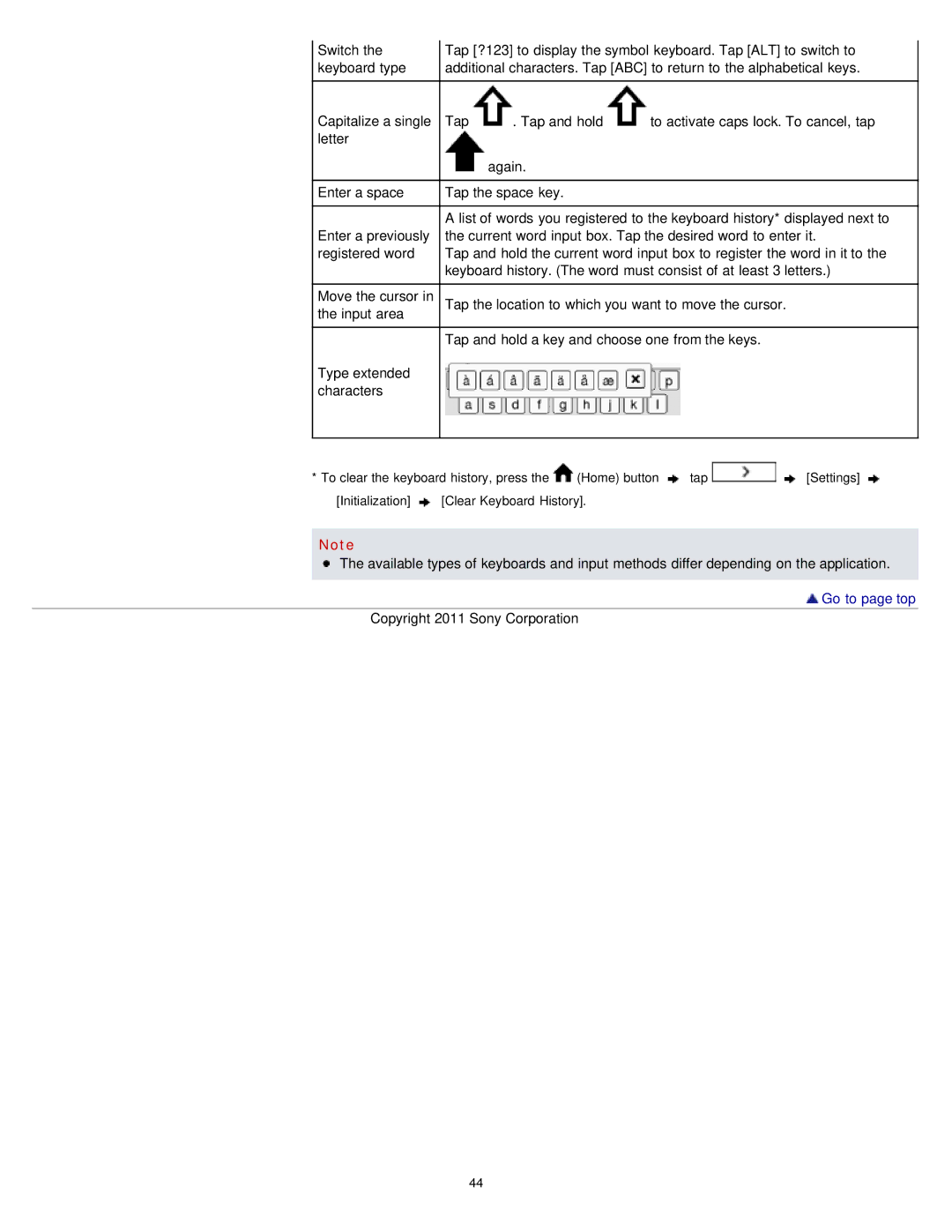 Sony PRS-T1WC, PRS-T1RC manual Go to page top 