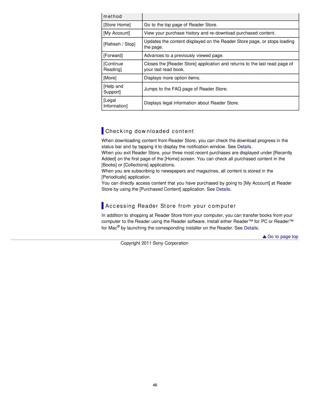 Sony PRS-T1RC, PRS-T1WC manual Checking downloaded content, Accessing Reader Store from your computer, Method 