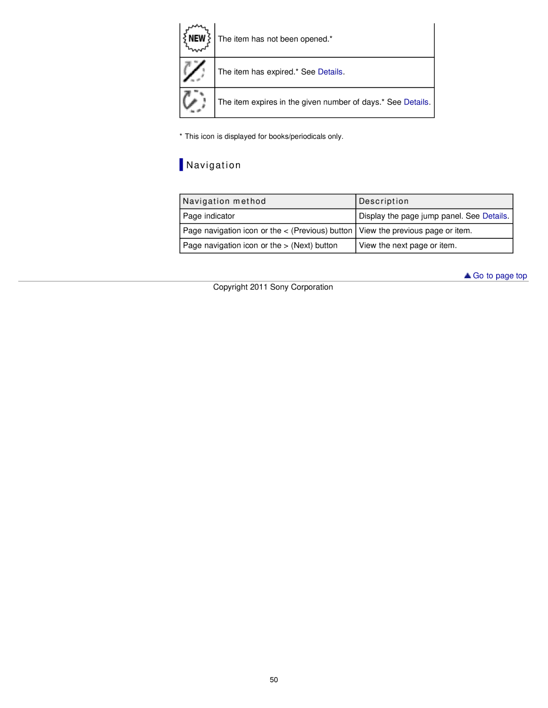 Sony PRS-T1WC, PRS-T1RC manual Navigation method Description 