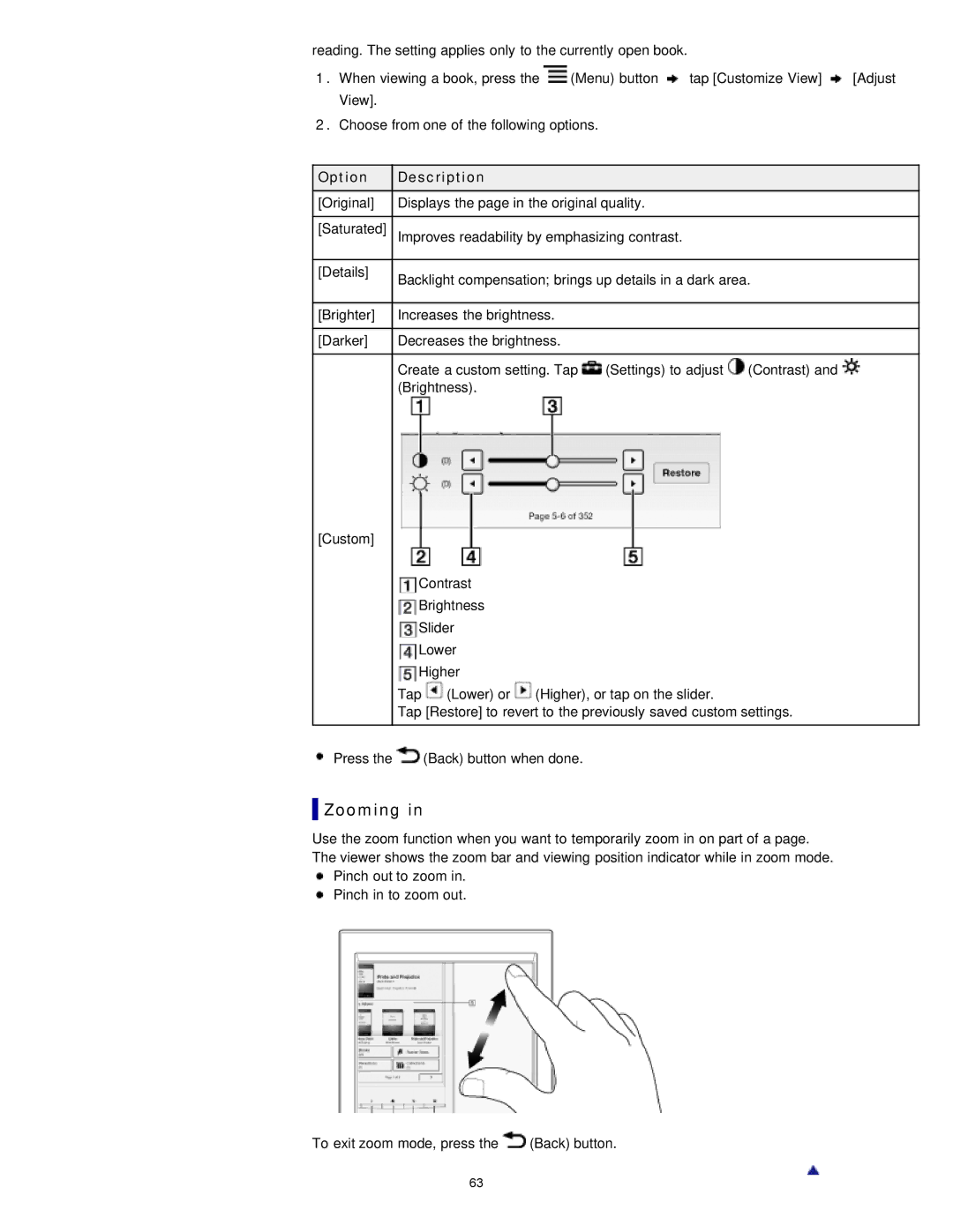 Sony PRS-T1RC, PRS-T1WC manual Zooming 