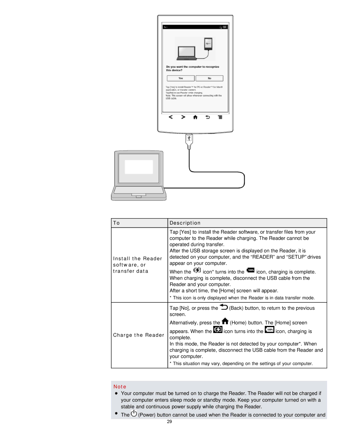 Sony PRS-T2, PRST2WC, PRST2BC manual Description, Install the Reader, Software, or, Transfer data, Charge the Reader 