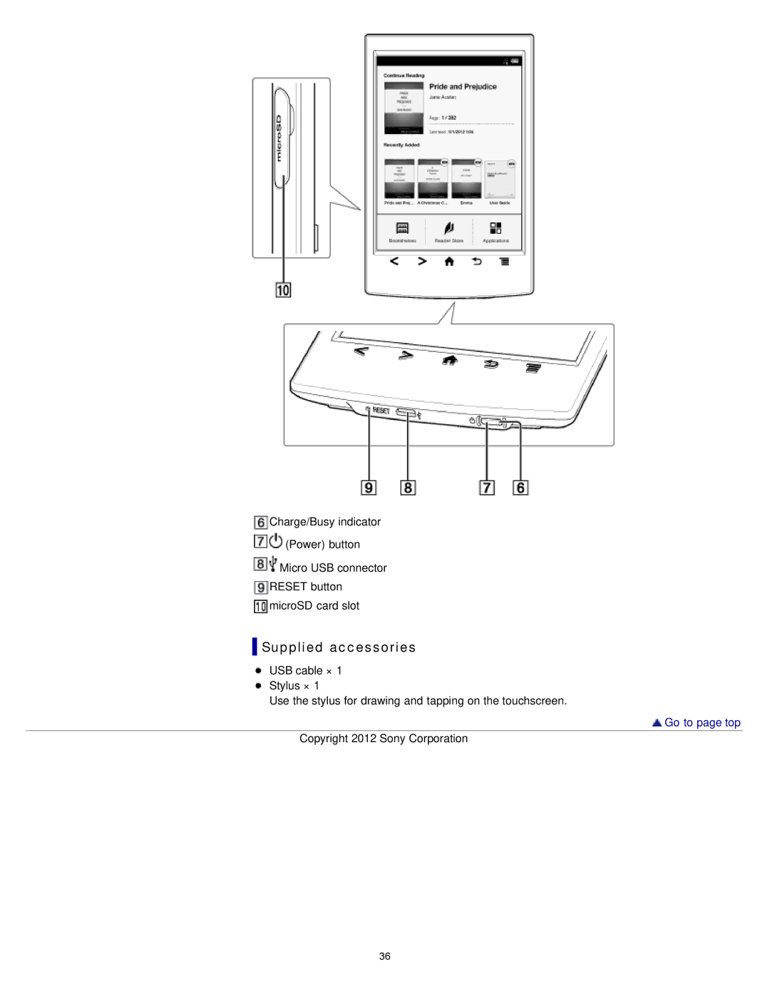 Sony PRST2WC, PRST2BC, PRS-T2 manual Supplied accessories 