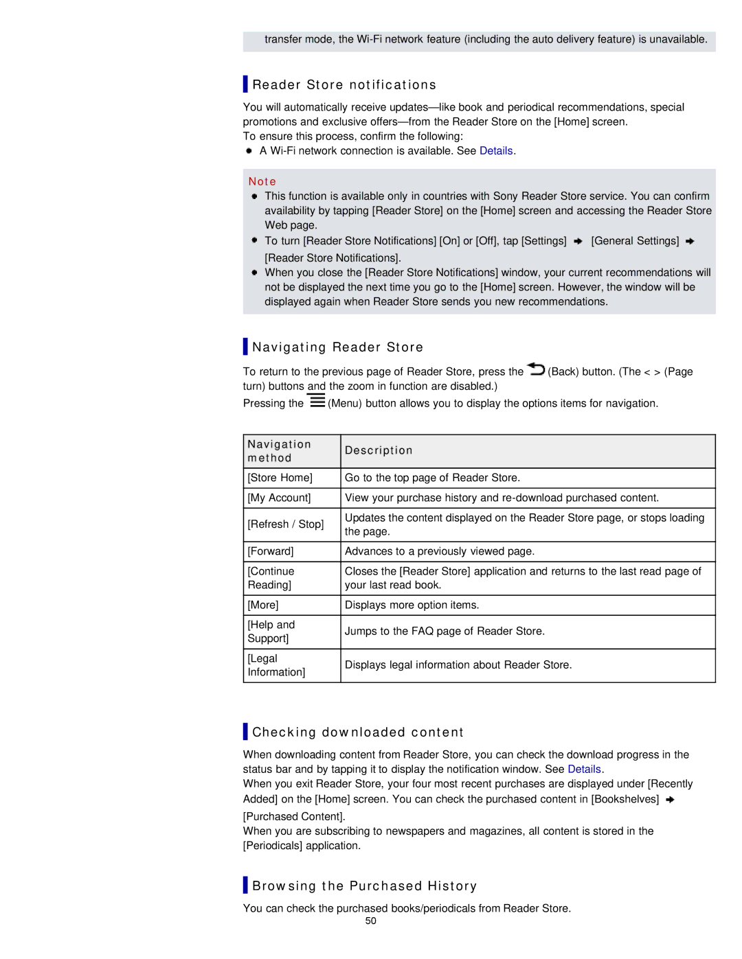 Sony PRS-T2, PRST2WC, PRST2BC manual Reader Store notifications, Navigating Reader Store, Checking downloaded content 