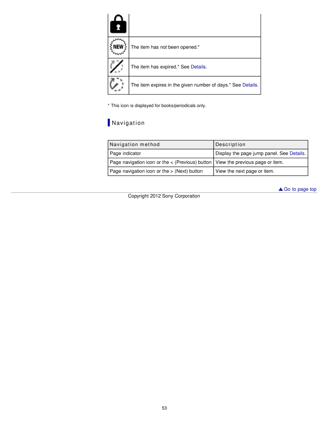 Sony PRS-T2, PRST2WC, PRST2BC manual Navigation method Description 