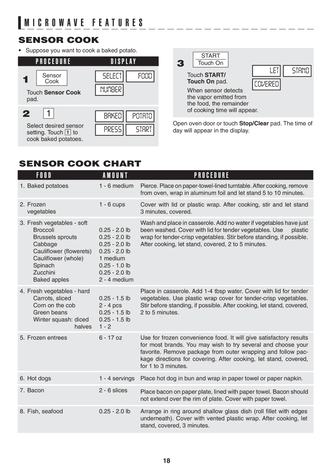 Sony R1880L operation manual Sensor Cook Chart, Touch Sensor Cook, Touch Start 