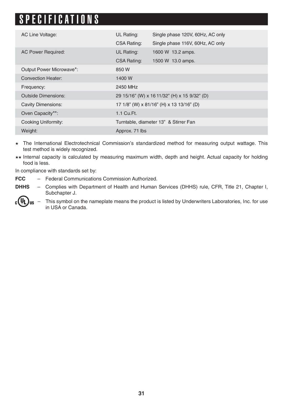 Sony R1880L operation manual Specification S, Dhhs 