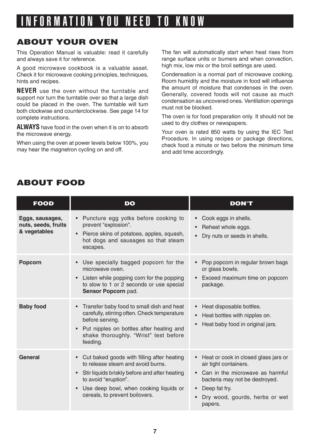 Sony R1880L operation manual K N O W, About Your Oven, About Food 