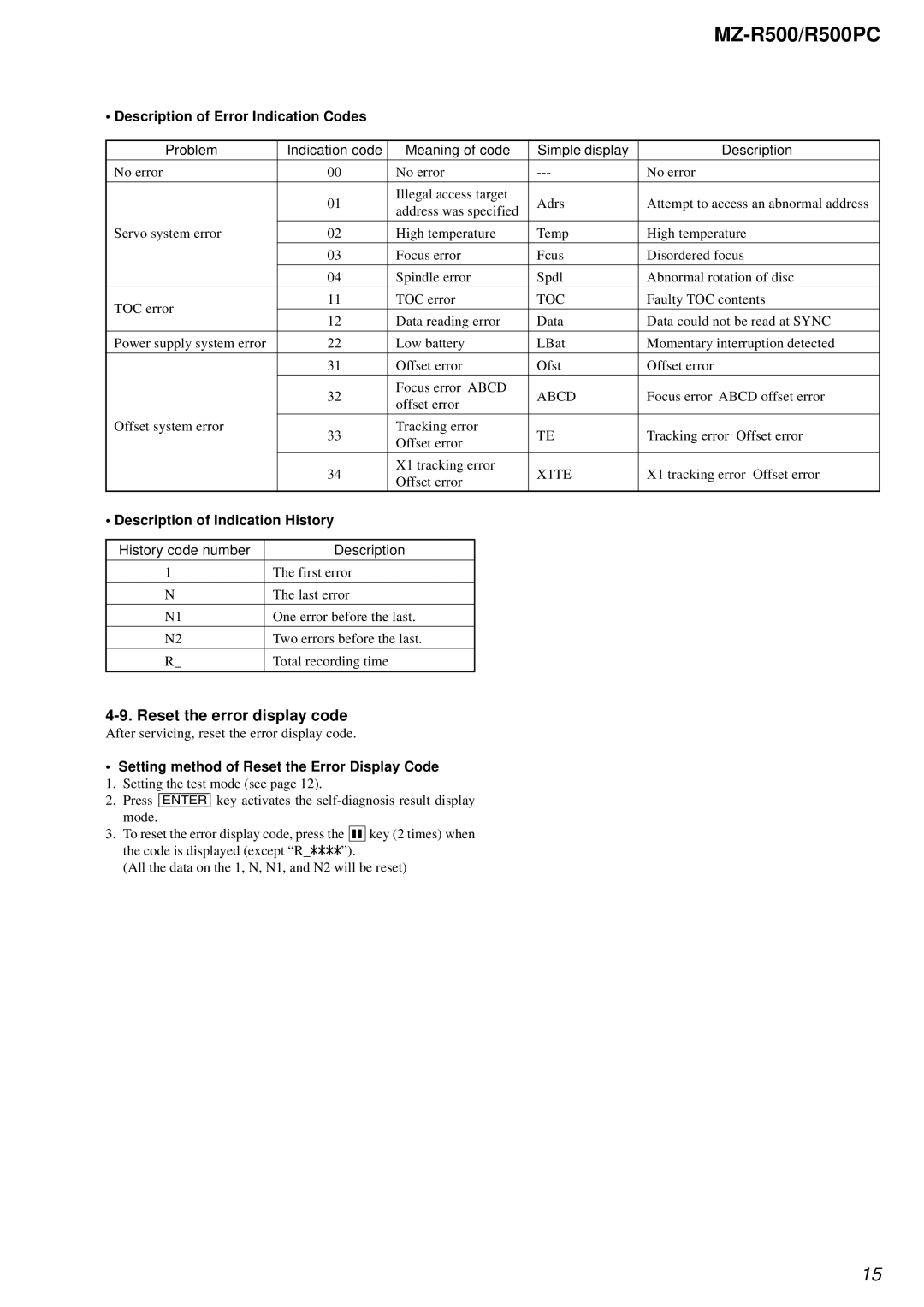 Sony R500PC Reset the error display code, Description of Error Indication Codes, Description of Indication History 