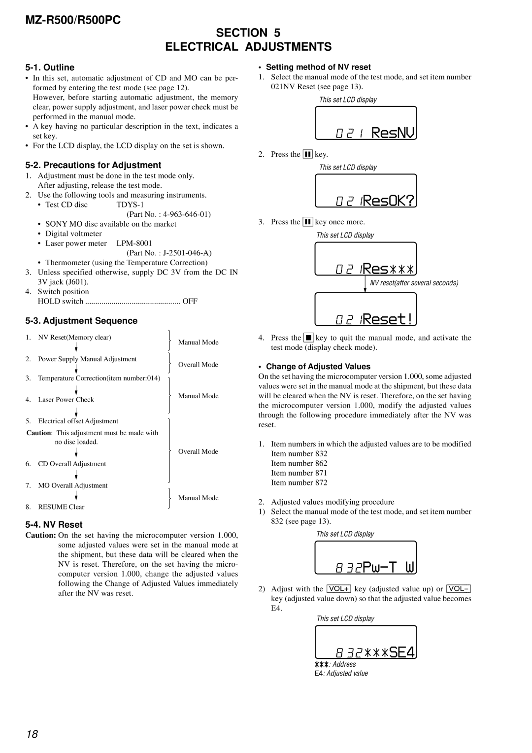 Sony R500PC service manual 21ResOK?, 21Reset, 32Pw-T W, 32 SE4 