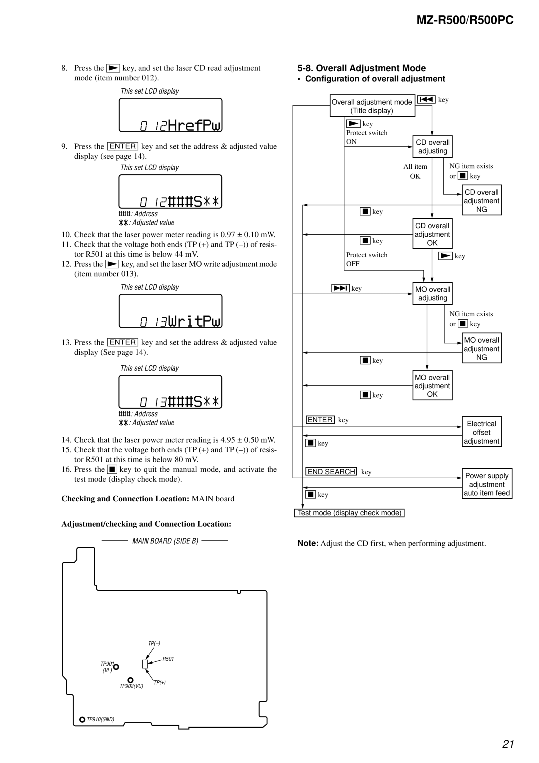 Sony R500PC service manual 12HrefPw, 12###S, 13WritPw, 13###S, Configuration of overall adjustment 