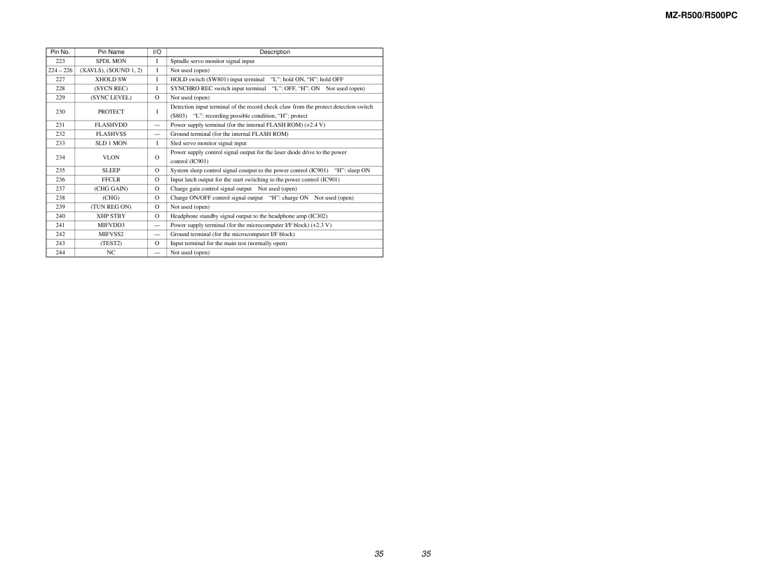 Sony R500PC service manual Xhold SW, Sycn REC, Sync Level, Flashvdd, Flashvss, Vlon, Sleep, Ffclr, XHP Stby, MIFVSS2, TEST2 