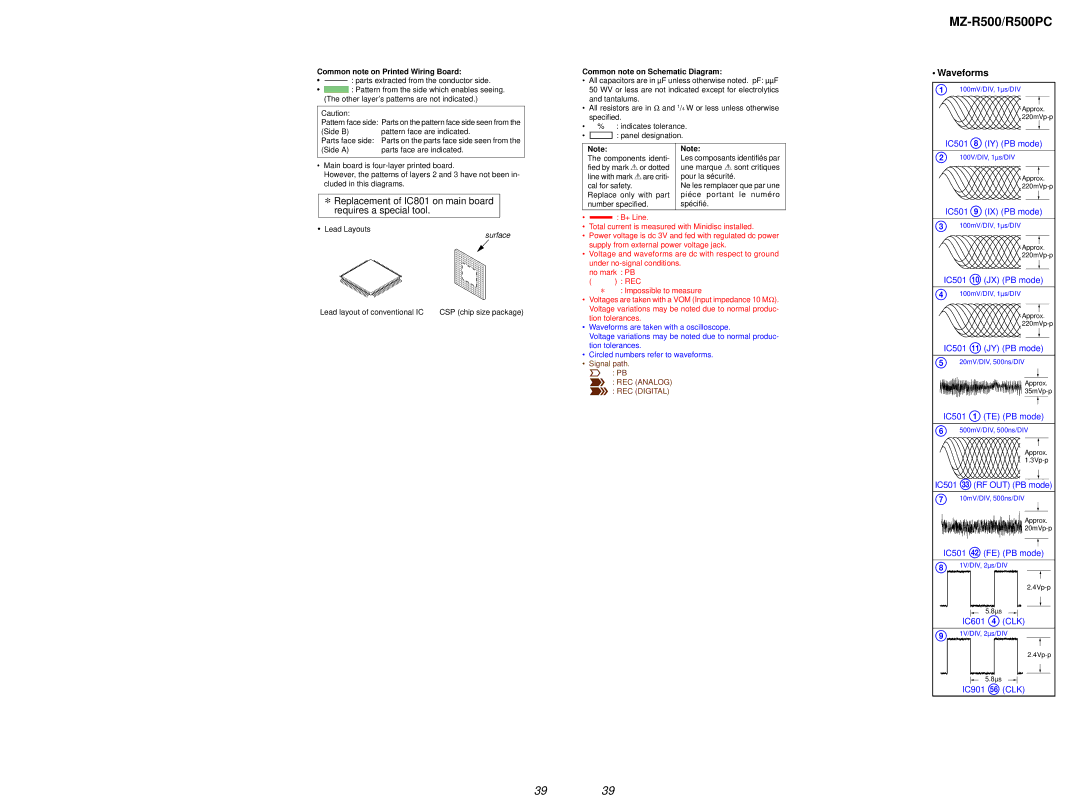 Sony R500PC service manual Waveforms, Common note on Printed Wiring Board 