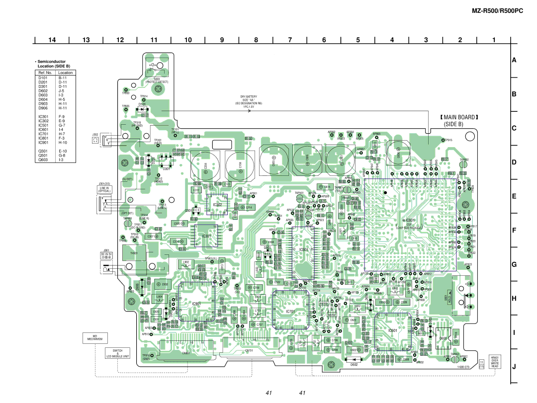 Sony R500PC service manual Semiconductor Location Side B 