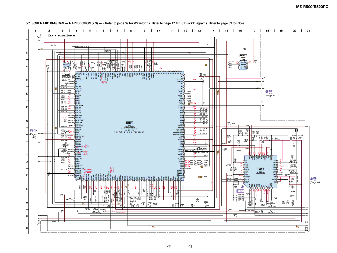 Sony R500PC service manual Except US Model 