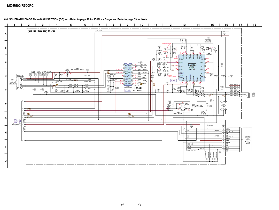 Sony R500PC service manual Except US Model US Model Except US Model 