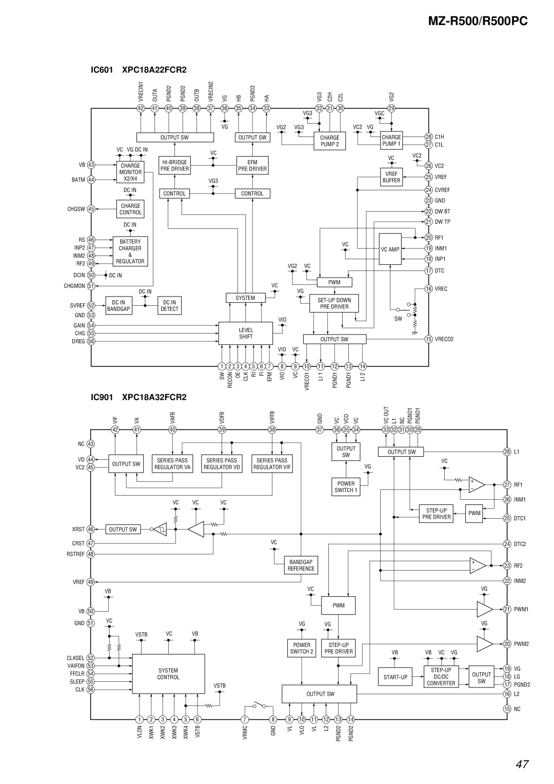 Sony R500PC service manual IC601, IC901 