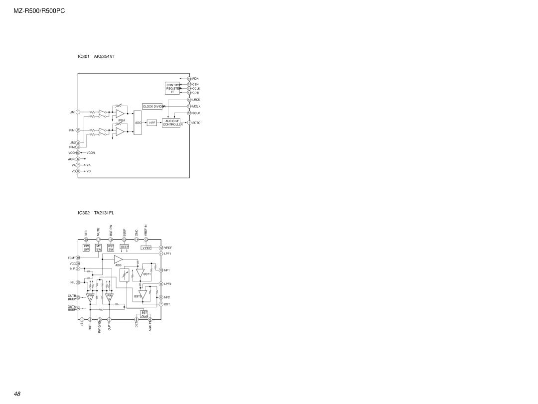 Sony R500PC service manual IC301 AK5354VT, IC302 TA2131FL 