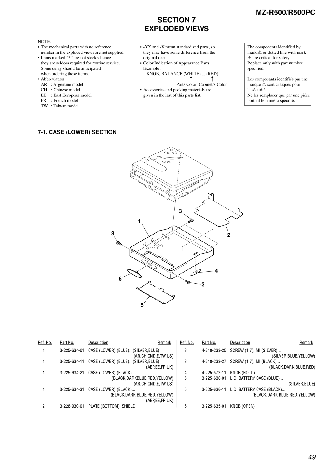 Sony R500PC service manual Section Exploded Views, Case Lower Section 