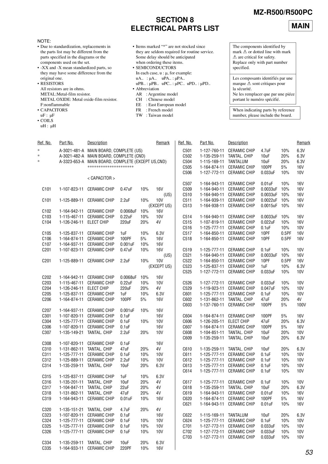 Sony R500PC service manual Section, Main, Electrical Parts List 