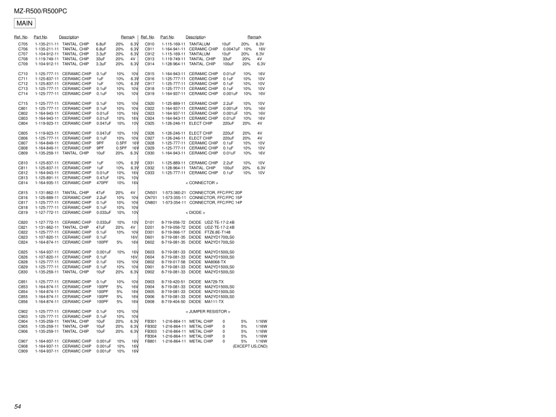 Sony R500PC service manual Ceramic Chip 9PF, Diode UDZ-TE-17-2.4B, Jumper Resistor, Metal Chip, Except US,CND 