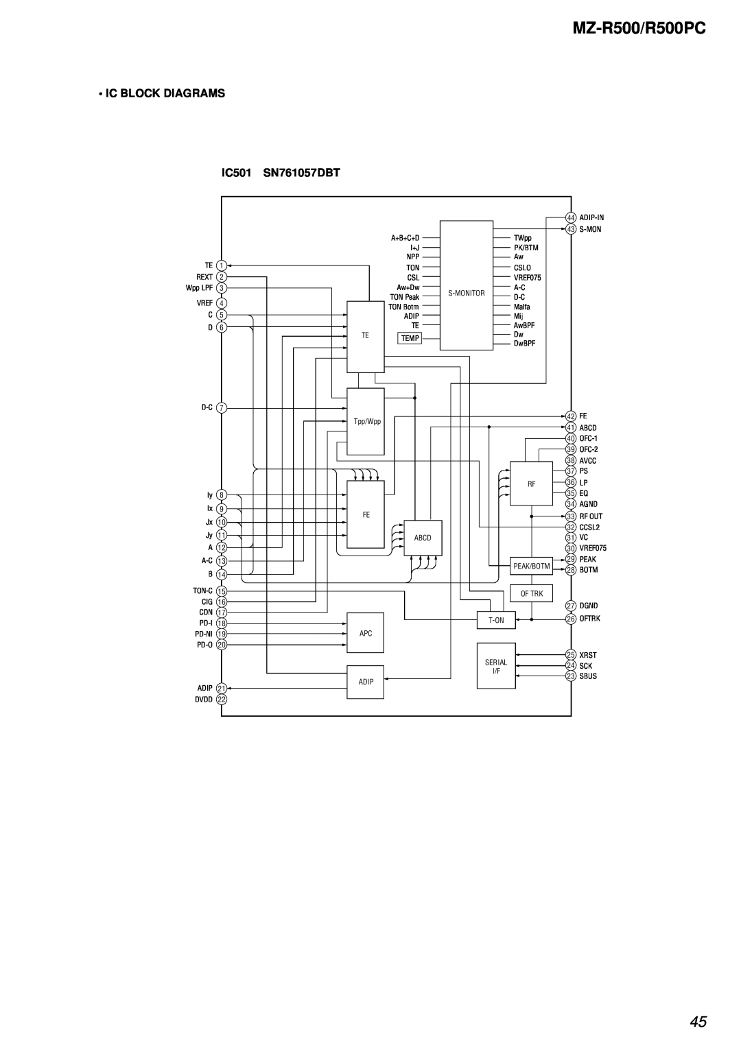 Sony service manual MZ-R500/R500PC, Ic Block Diagrams, IC501, SN761057DBT 