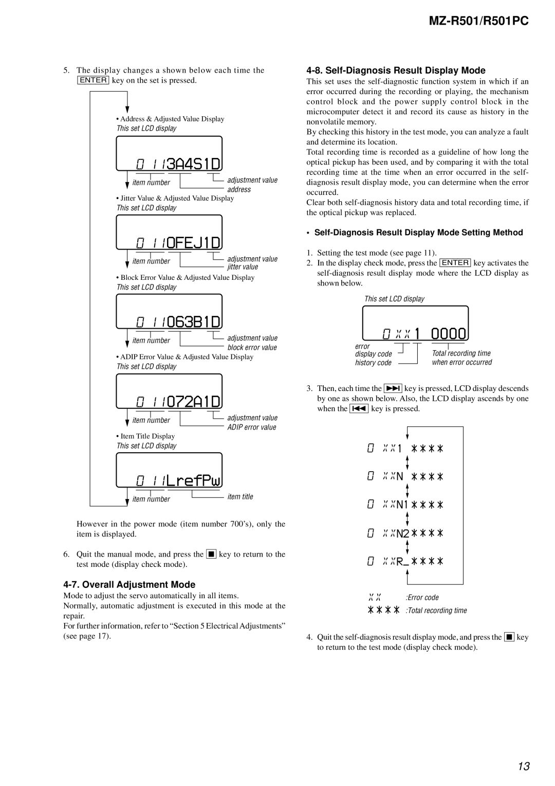 Sony R501PC service manual 113A4S1D, 11OFEJ1D, 11063B1D, 11072A1D, 11LrefPw, XX1 