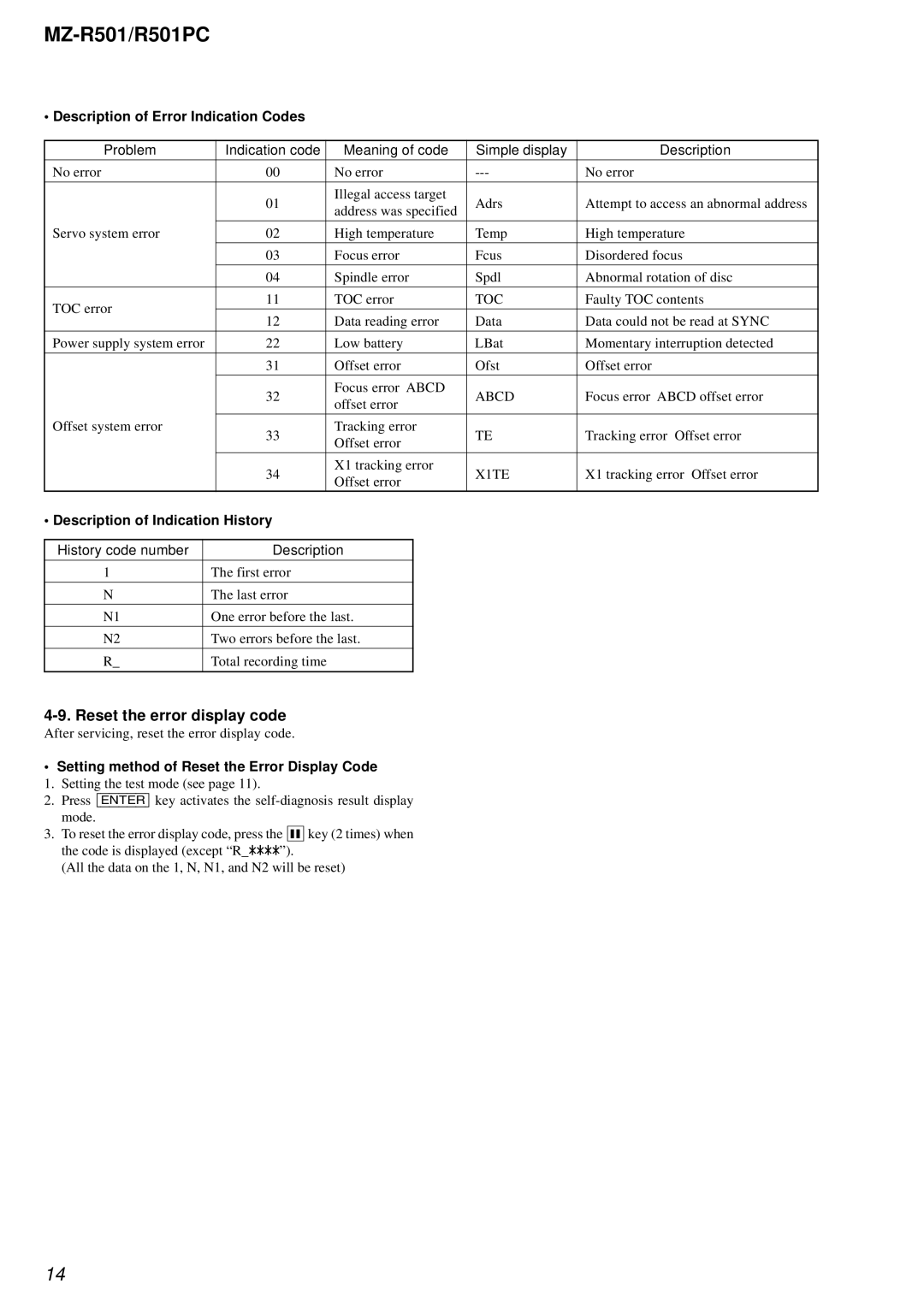 Sony R501PC Reset the error display code, Description of Error Indication Codes, Description of Indication History 