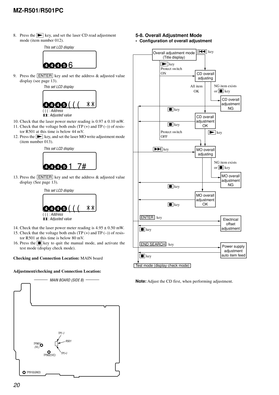 Sony R501PC service manual 12HrefPw, 12###S, 13WritPw, 13###S, Configuration of overall adjustment 