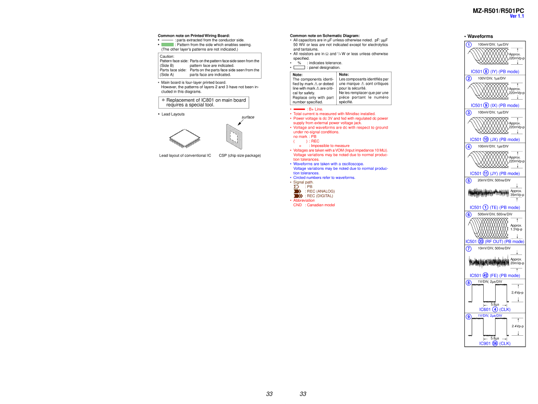 Sony R501PC service manual Waveforms, Common note on Printed Wiring Board 