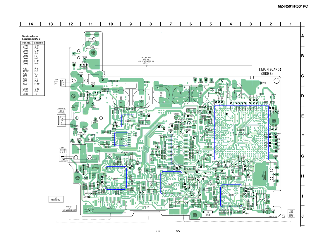 Sony R501PC service manual Semiconductor Location Side B 