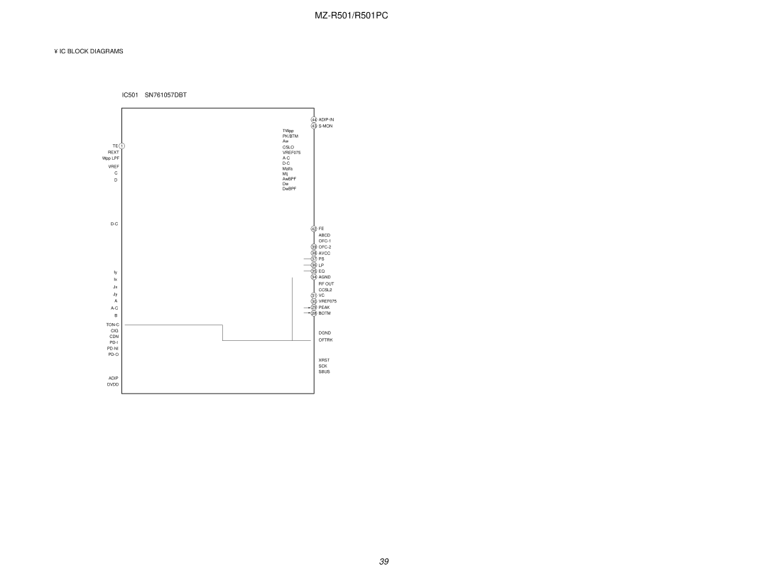 Sony R501PC service manual IC Block Diagrams, IC501 SN761057DBT 