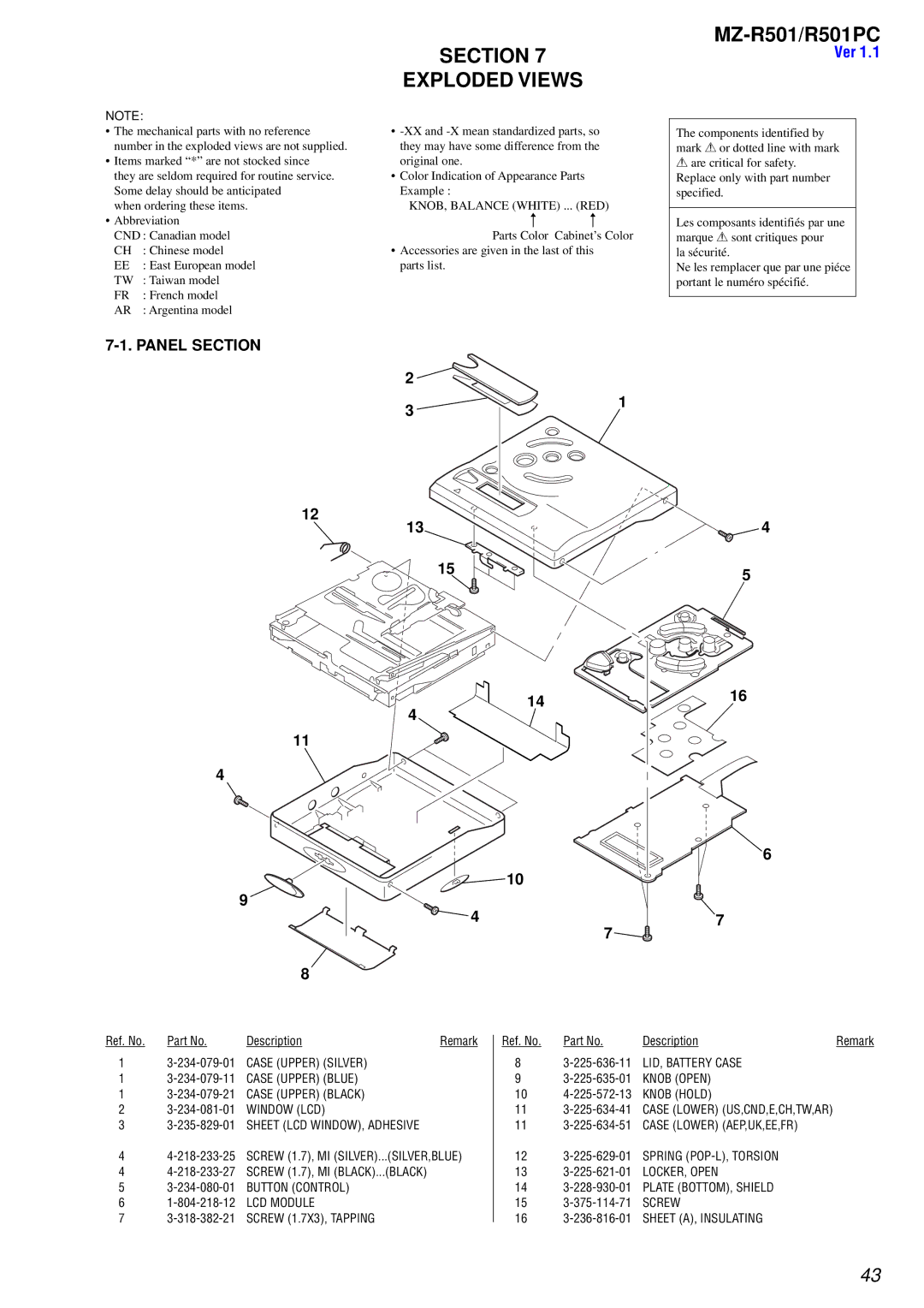 Sony R501PC Section Exploded Views, Panel Section, Case Upper Silver, Case Upper Blue, Sheet LCD WINDOW, Adhesive 