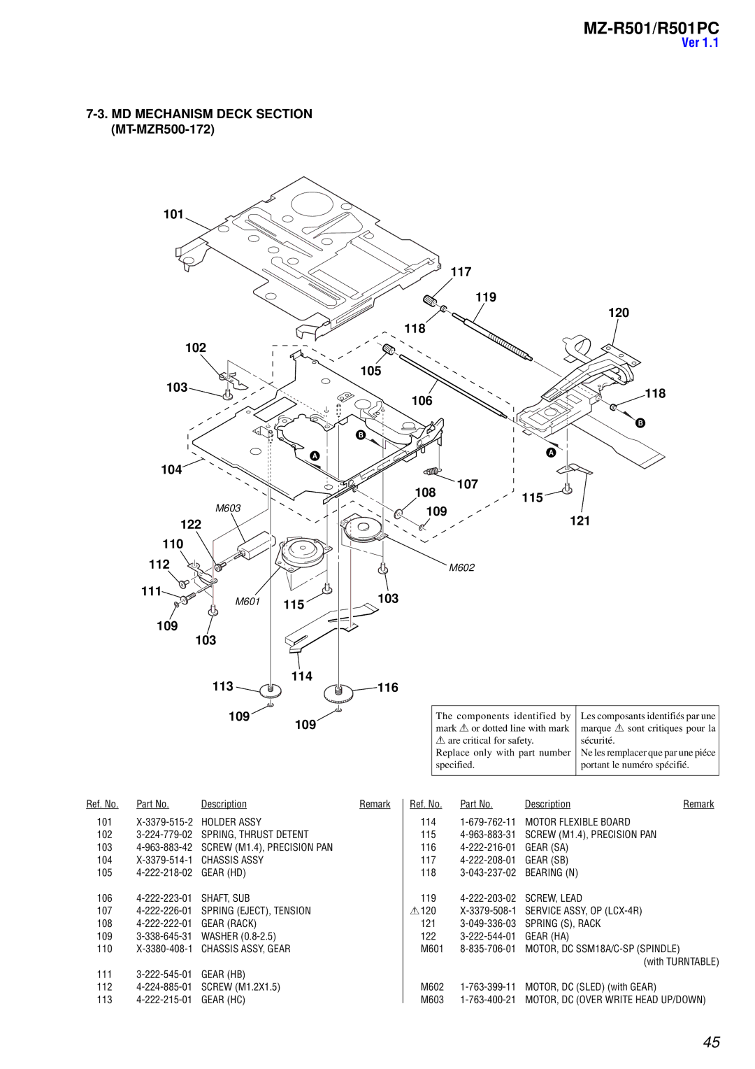 Sony R501PC service manual MD Mechanism Deck Section MT-MZR500-172 