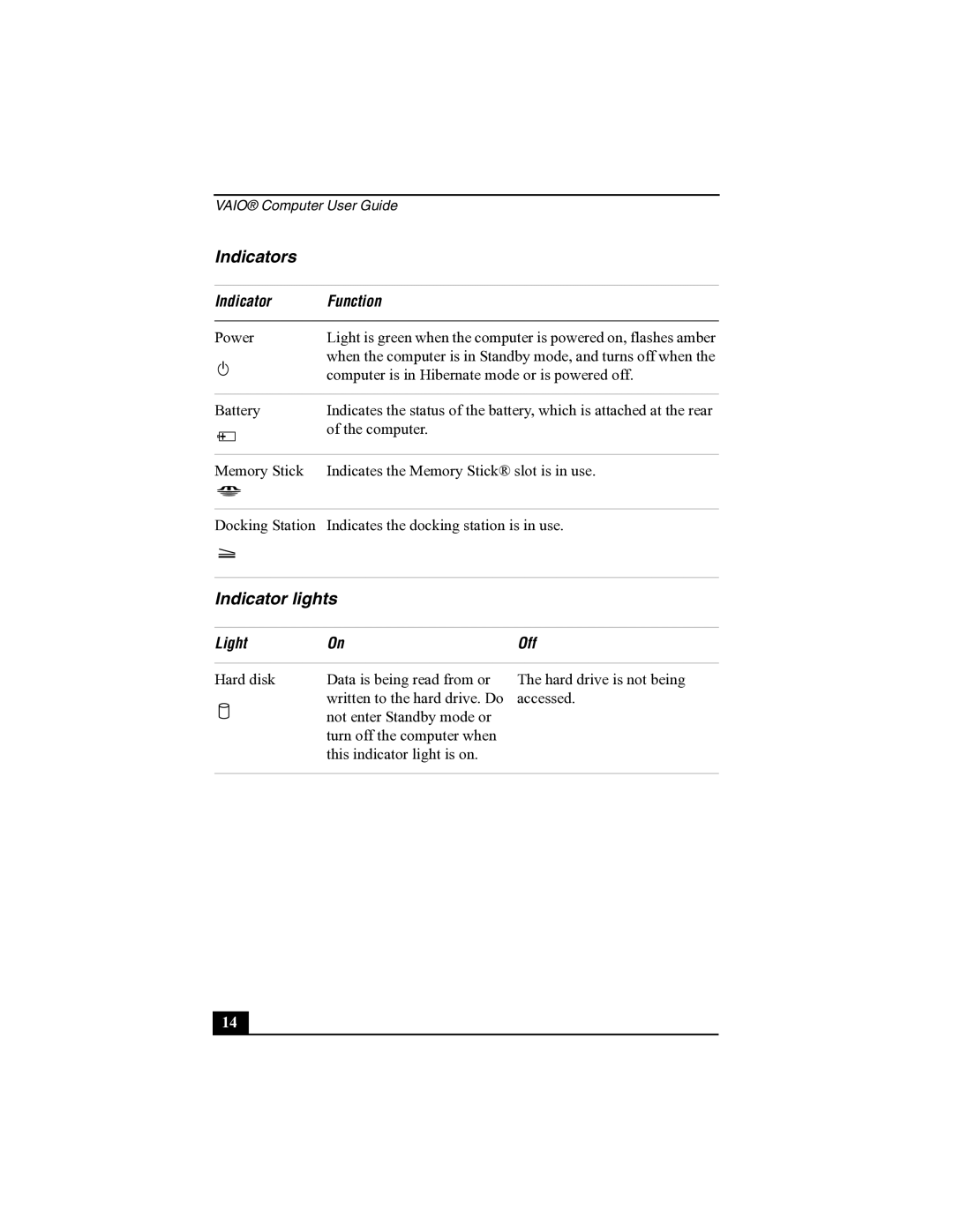 Sony R505 manual Indicators, Indicator lights, Indicator Function, Light 