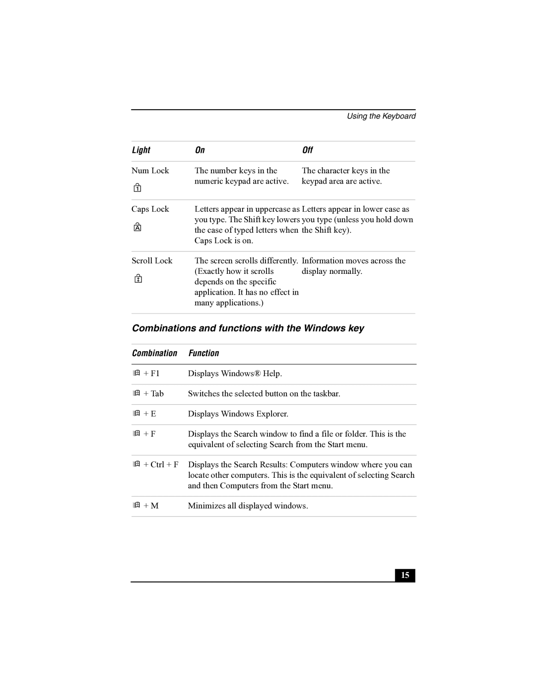 Sony R505 manual Combinations and functions with the Windows key, Combination Function 