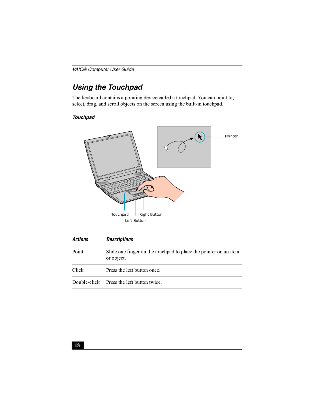 Sony R505 manual Using the Touchpad, Actions Descriptions 